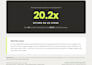 manage your google ads for ecommerce growth
